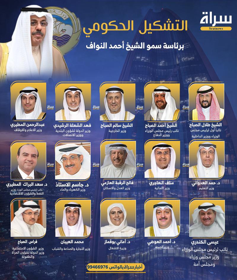 التشكيل الحكومي برئاسة سمو الشيخ أحمد النواف